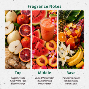Melon Monster Mischief Fragrance Oil - Secondary Image