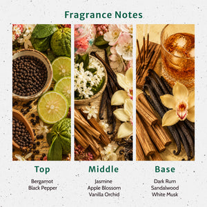 An Author’s Obsession Fragrance Oil - Secondary Image
