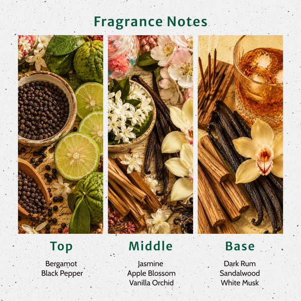 An Author’s Obsession Fragrance Oil - Zoom Media 2