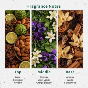 Curse Breaker Fragrance Oil - Secondary Image