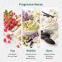 Pink Pistachio, Please Fragrance Oil - Zoom Thumbnail Media 2