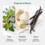 Mint Condition Fragrance Oil - Zoom Thumbnail Media 2