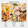 Lei It on Me Fragrance Oil - Zoom Thumbnail Media 2
