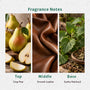 Dapper Pear Fragrance Oil - Zoom Thumbnail Media 2
