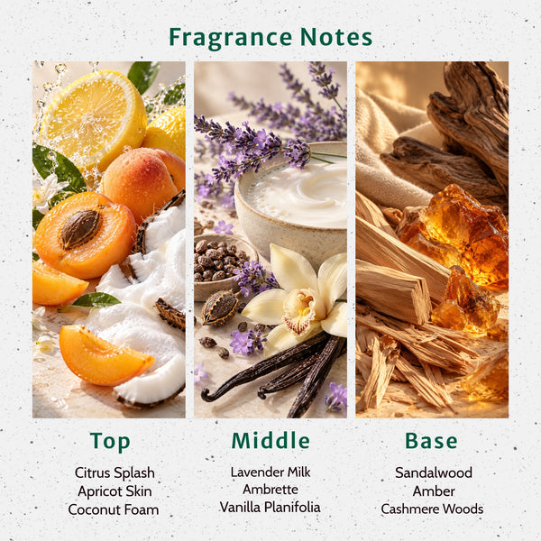 Honey You Glow Fragrance Oil - Zoom Media 2