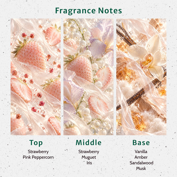 Fifth Sense Fragrance Oil - Zoom Media 2