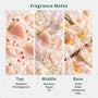 Fifth Sense Fragrance Oil - Zoom Thumbnail Media 2