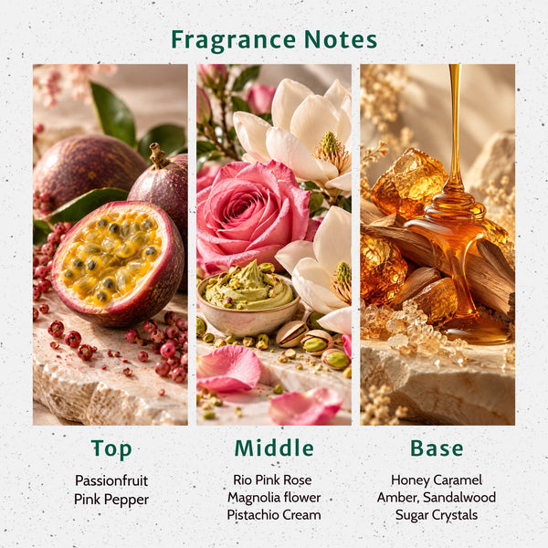 Rio Radiance Fragrance Oil - Zoom Media 2