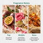 Rio Radiance Fragrance Oil - Zoom Thumbnail Media 2