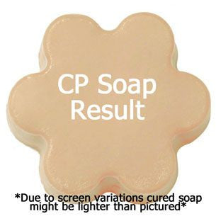 Angel Love Fragrance Oil