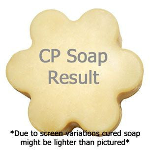 Apple Butter Pie Fragrance Oil