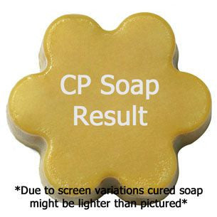 Berry Bewitching Brew Fragrance Oil