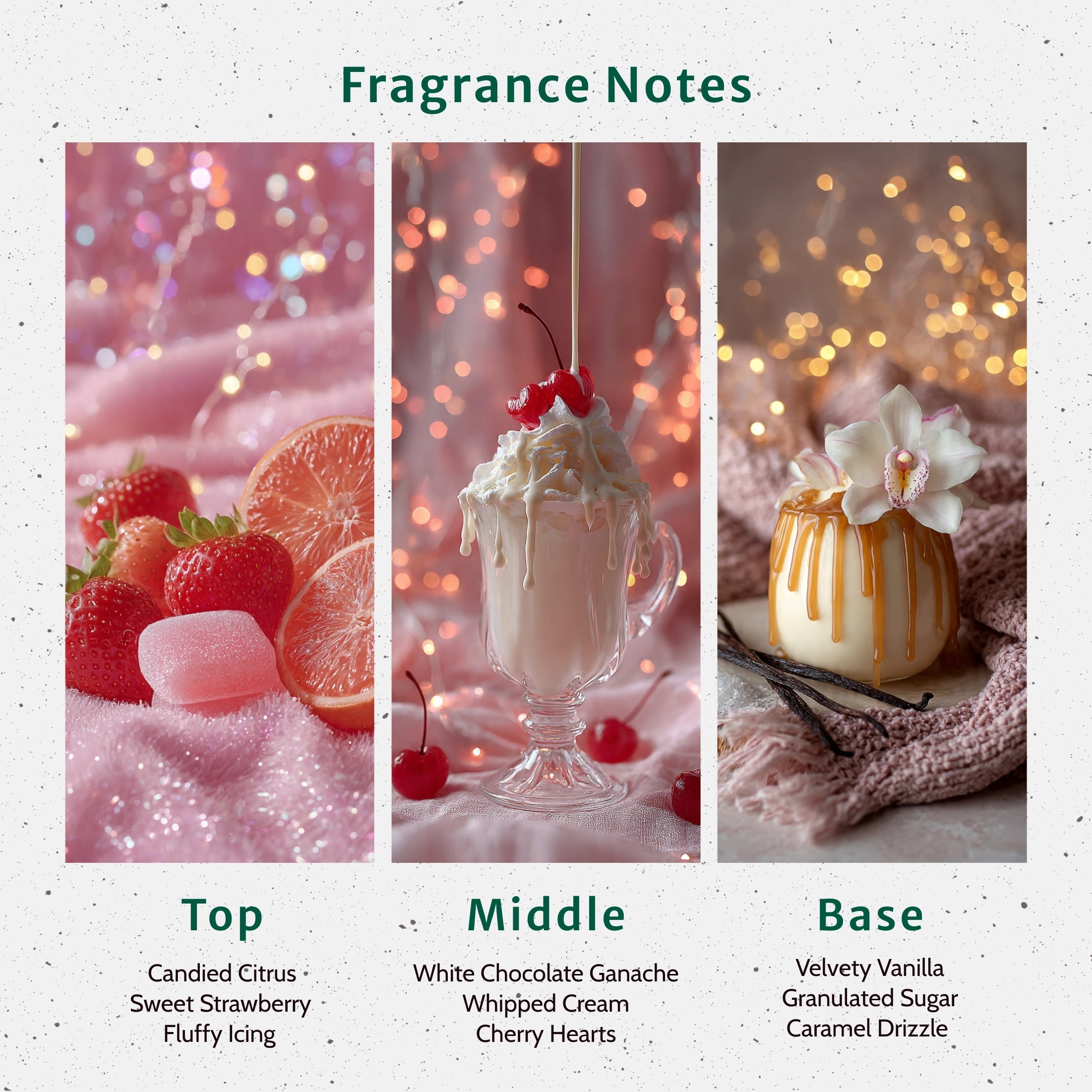 Besties at First Site Fragrance Oil - Fragrance Oils - for Soap