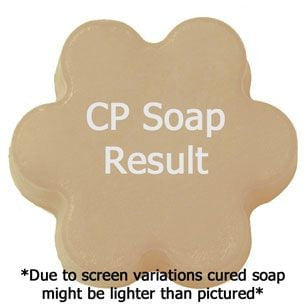 Blackened Amethyst Fragrance Oil