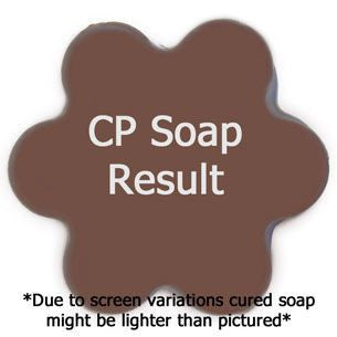 Blueberry Waffles Fragrance Oil in cold process soap color testing