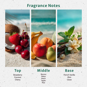 Butt Naked  Fragrance Oil