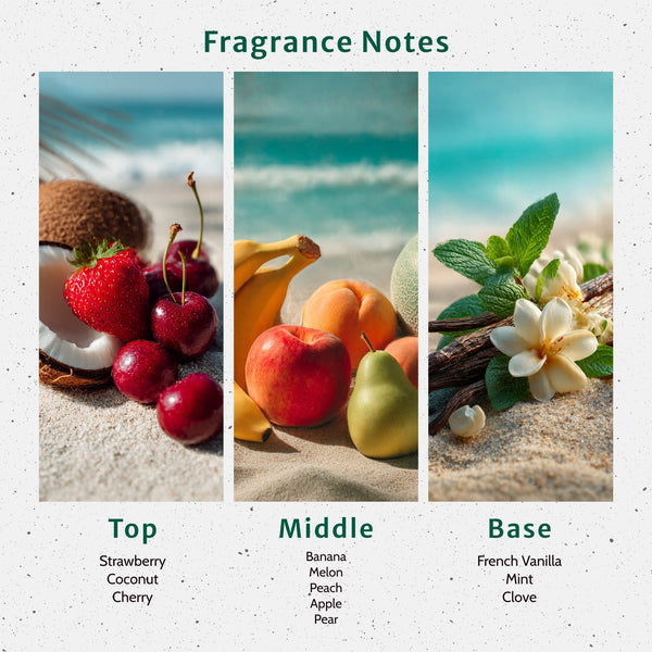 Butt Naked  Fragrance Oil