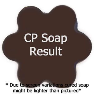 Champagne Eclair Fragrance Oil