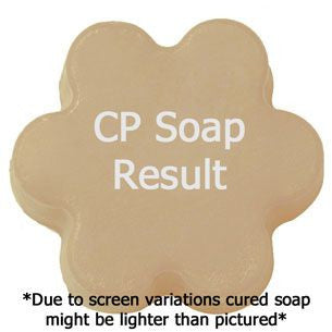 Christmas Cravings Fragrance Oil