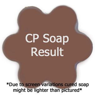 Coco Mango Fragrance Oil in cold process soap color testing