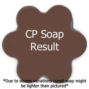 Creamy Chocolate Cupcake Fragrance Oil