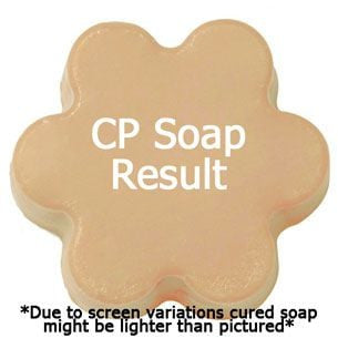 Fluffy Pink Candy Fragrance Oil