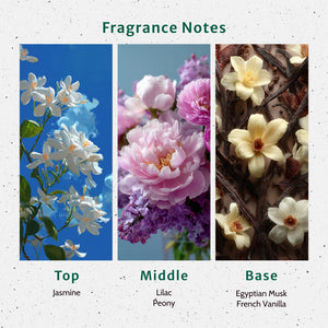 Fresh Linen Fragrance Oil