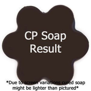 Gilded Gelt Fragrance Oil