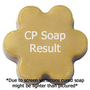 Grape Soda Pop Fragrance Oil