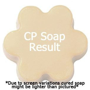 Guardian Angel Fragrance Oil