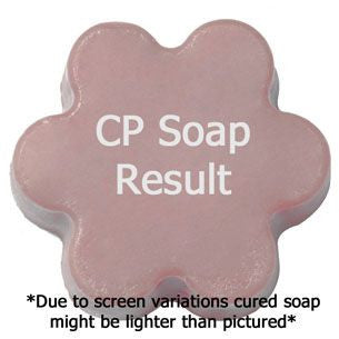 Harvest Moon Fragrance Oil