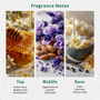 Honeycomb Drizzle Fragrance Oil