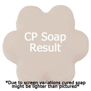 Indian Sandalwood Fragrance Oil