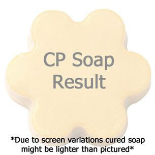 Japanese Cherry Blossom Fragrance Oil in cold process soap color testing
