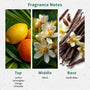 Lemon Fragrance Oil