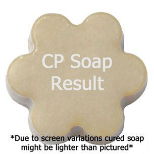 Manly Man Fragrance Oil