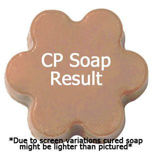 Mr. Pepper MD. Fragrance Oil