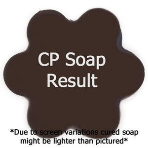 Mrs. Claus Cookies Fragrance Oil