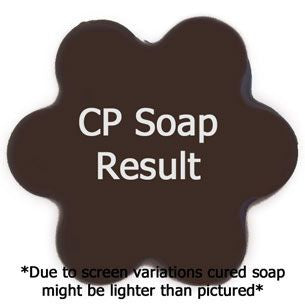 Mrs. Claus Cookies Fragrance Oil