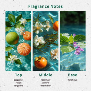 NG Aqua di Gio Type Fragrance Oil fragrance oil bottle - Secondary Image
