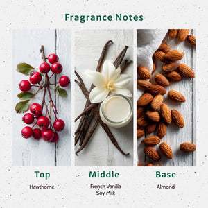 Oatmeal Milk-n-Honey Fragrance Oil