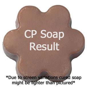 Old Fashion Banana Pudding Fragrance Oil