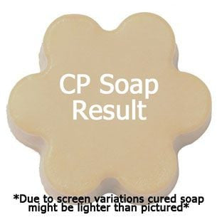 Palm Island Fragrance Oil