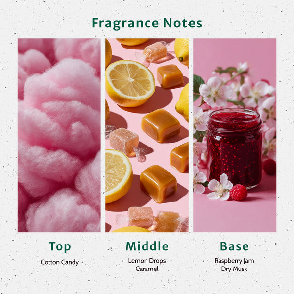 Pink Sugar Type Fragrance Oil