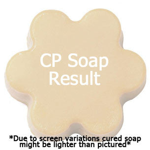 Pumpkin Perfect Fragrance Oil