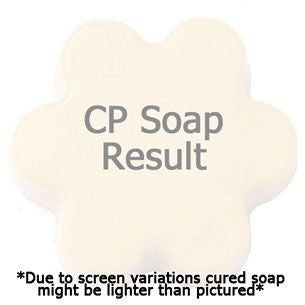 Raspberry Lemonade Fragrance Oil