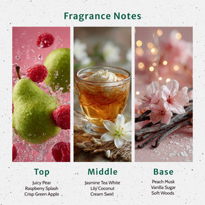 Spill the Tea Fragrance Oil