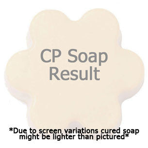 Strawberry Kiwi Fragrance Oil