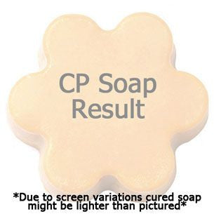Strawberry Patch Type Fragrance Oil in cold process soap color testing - Zoom Media 2