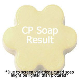 Suede and Peony Fragrance Oil